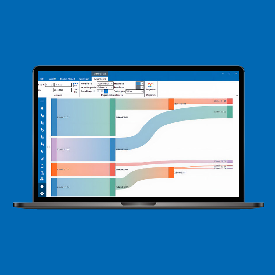 Logos von unterstützen Systemen